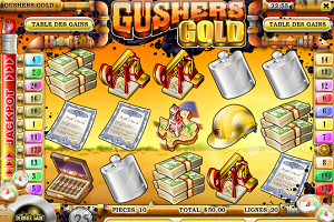 Gushers Gold
